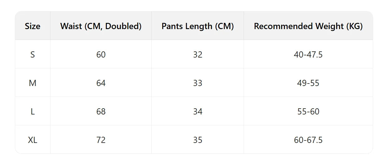 High Waist Pocket Yoga Shorts